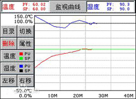 工業(yè)除濕機(jī)廠家