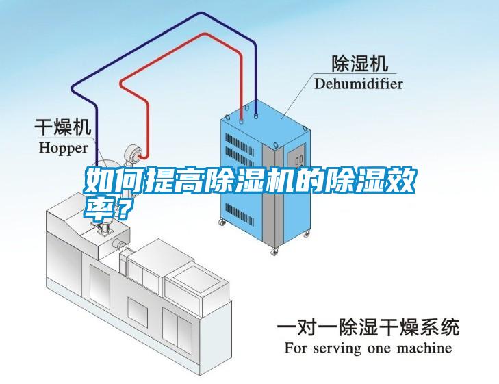 如何提高除濕機(jī)的除濕效率？