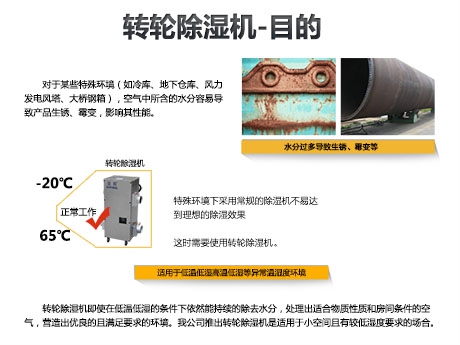 重慶為什么總是很潮濕？