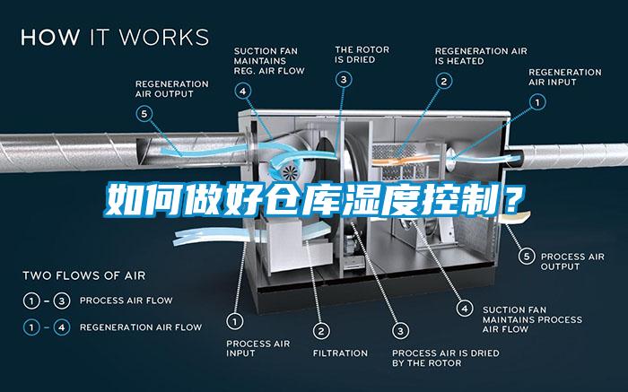 如何做好倉(cāng)庫(kù)濕度控制？