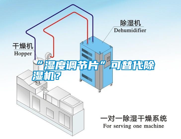 “濕度調(diào)節(jié)片”可替代除濕機(jī)？