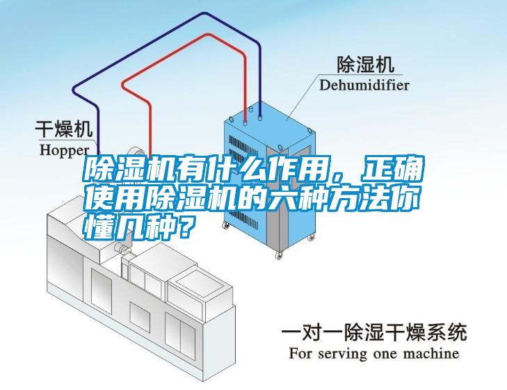 除濕機(jī)有什么作用，正確使用除濕機(jī)的六種方法你懂幾種？