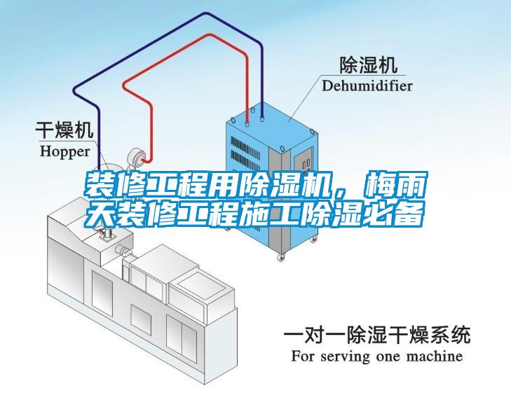 裝修工程用除濕機(jī)，梅雨天裝修工程施工除濕必備