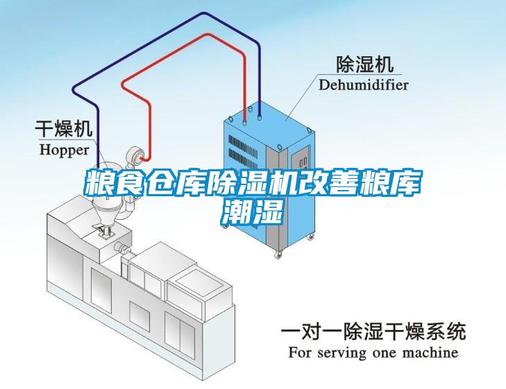 糧食倉庫除濕機改善糧庫潮濕