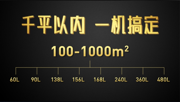 也談：抽濕機好的營銷“先圈人、還是先圈錢”