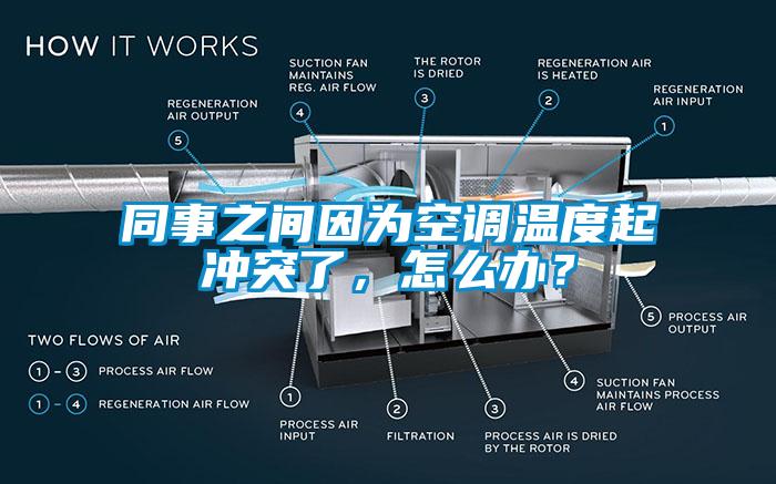 同事之間因為空調(diào)溫度起沖突了，怎么辦？