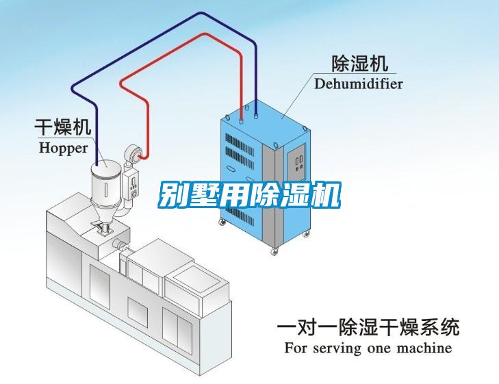 別墅用除濕機