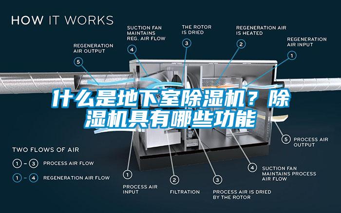 什么是地下室除濕機？除濕機具有哪些功能