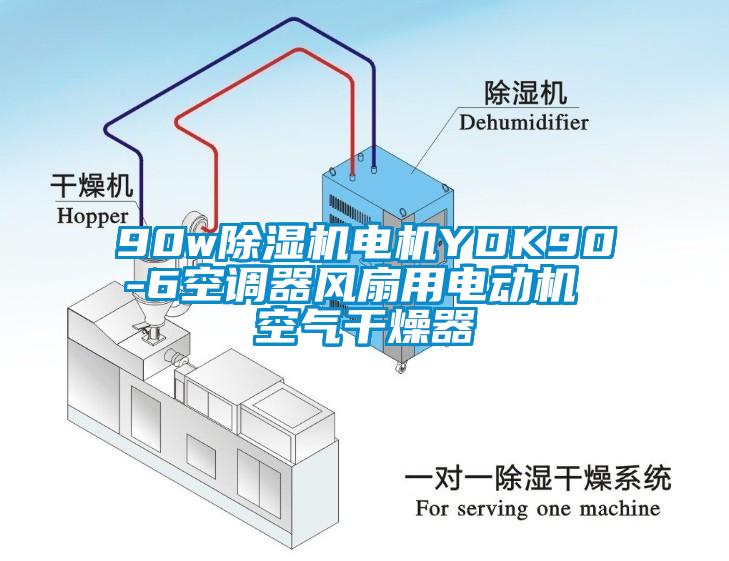 90w除濕機電機YDK90-6空調(diào)器風扇用電動機 空氣干燥器