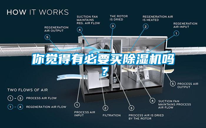 你覺(jué)得有必要買(mǎi)除濕機(jī)嗎？