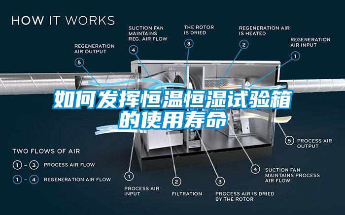 如何發(fā)揮恒溫恒濕試驗(yàn)箱的使用壽命