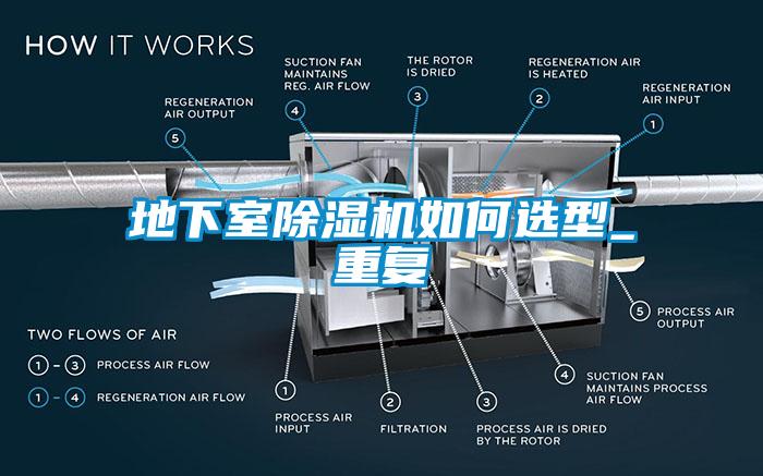 地下室除濕機(jī)如何選型_重復(fù)