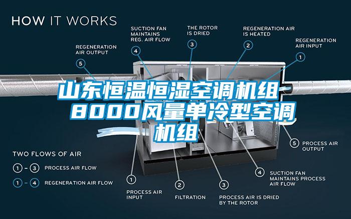 山東恒溫恒濕空調(diào)機(jī)組  8000風(fēng)量單冷型空調(diào)機(jī)組