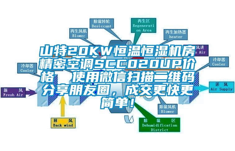 山特20KW恒溫恒濕機(jī)房精密空調(diào)SCC020UP價(jià)格  使用微信掃描二維碼分享朋友圈，成交更快更簡(jiǎn)單！