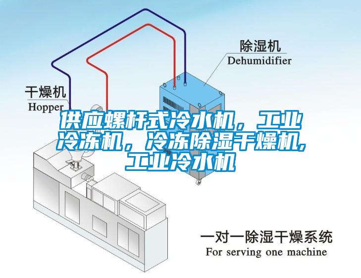 供應(yīng)螺桿式冷水機，工業(yè)冷凍機，冷凍除濕干燥機,工業(yè)冷水機