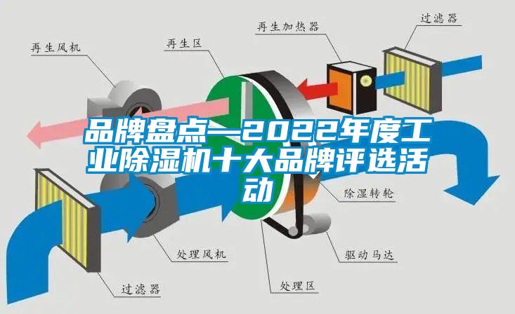 品牌盤點—2022年度工業(yè)除濕機(jī)十大品牌評選活動