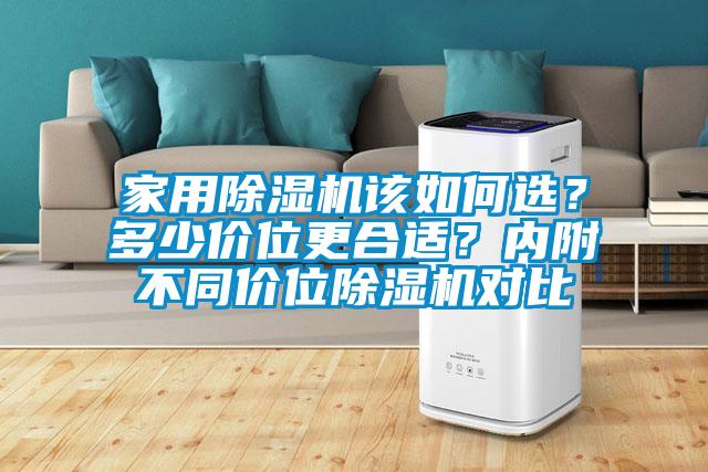 家用除濕機該如何選？多少價位更合適？內(nèi)附不同價位除濕機對比