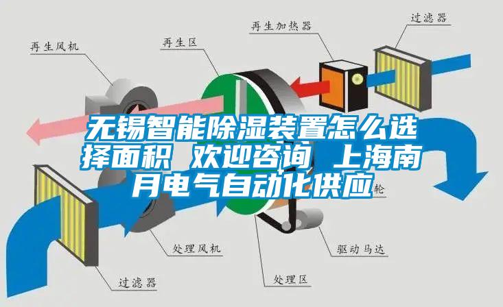 無錫智能除濕裝置怎么選擇面積 歡迎咨詢 上海南月電氣自動化供應(yīng)