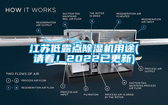 江蘇低露點除濕機用途(請看！2022已更新)