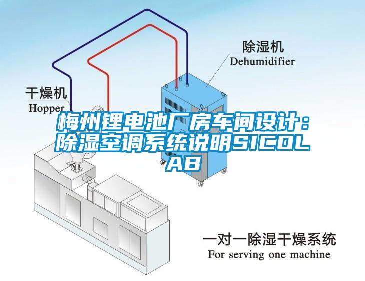 梅州鋰電池廠房車間設(shè)計：除濕空調(diào)系統(tǒng)說明SICOLAB