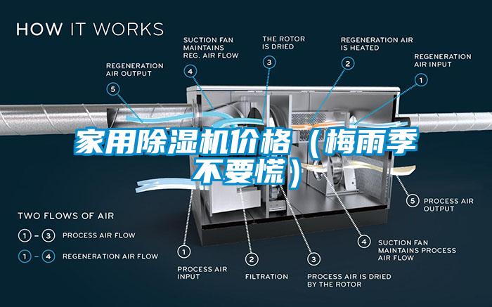 家用除濕機價格（梅雨季不要慌）