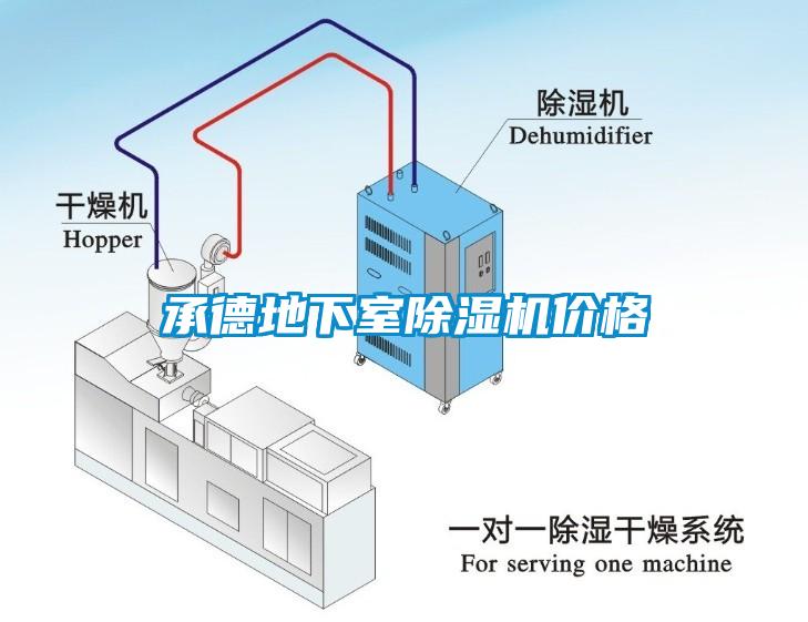 承德地下室除濕機價格