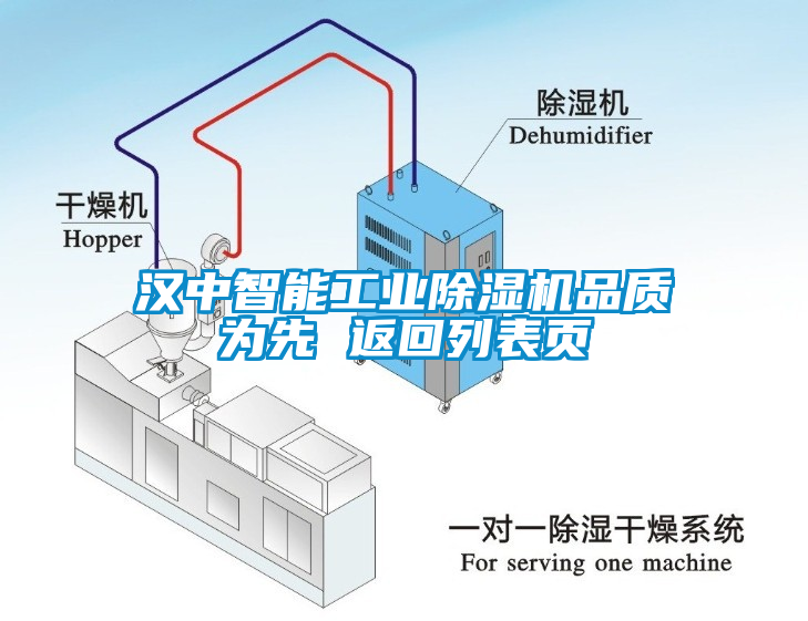 漢中智能工業(yè)除濕機品質為先 返回列表頁