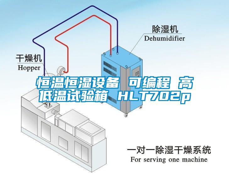 恒溫恒濕設備 可編程 高低溫試驗箱 HLT702p