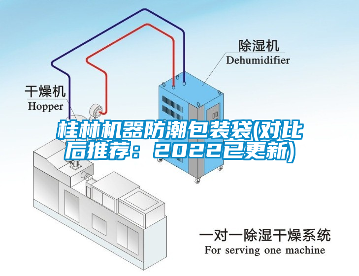 桂林機(jī)器防潮包裝袋(對(duì)比后推薦：2022已更新)