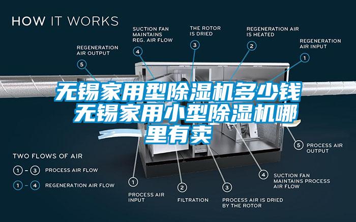 無錫家用型除濕機多少錢 無錫家用小型除濕機哪里有賣