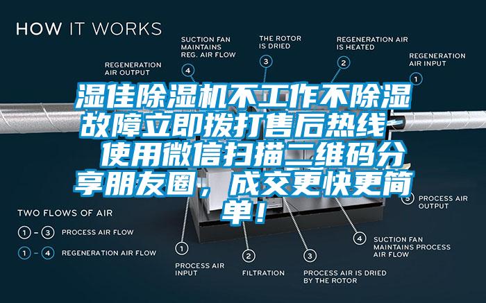 濕佳除濕機不工作不除濕故障立即撥打售后熱線  使用微信掃描二維碼分享朋友圈，成交更快更簡單！