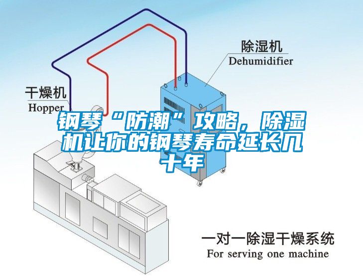 鋼琴“防潮”攻略，除濕機(jī)讓你的鋼琴壽命延長幾十年