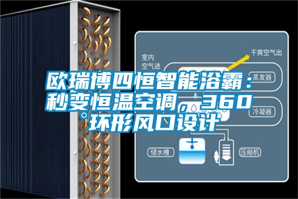 歐瑞博四恒智能浴霸：秒變恒溫空調，360°環(huán)形風口設計