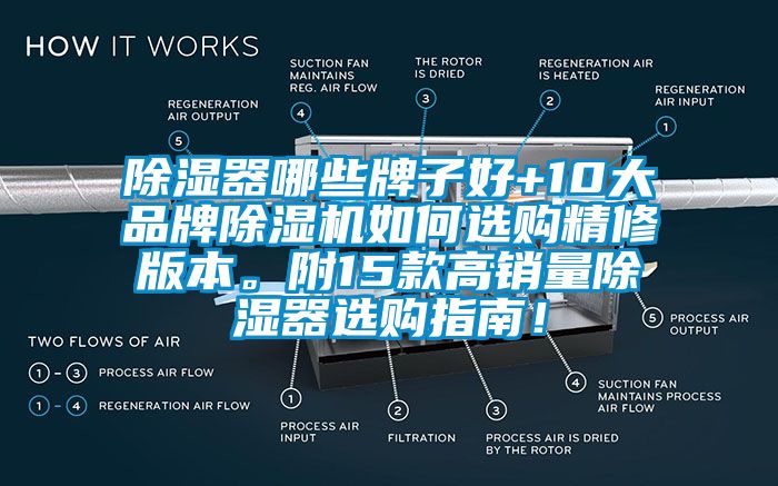 除濕器哪些牌子好+10大品牌除濕機(jī)如何選購(gòu)精修版本。附15款高銷(xiāo)量除濕器選購(gòu)指南！