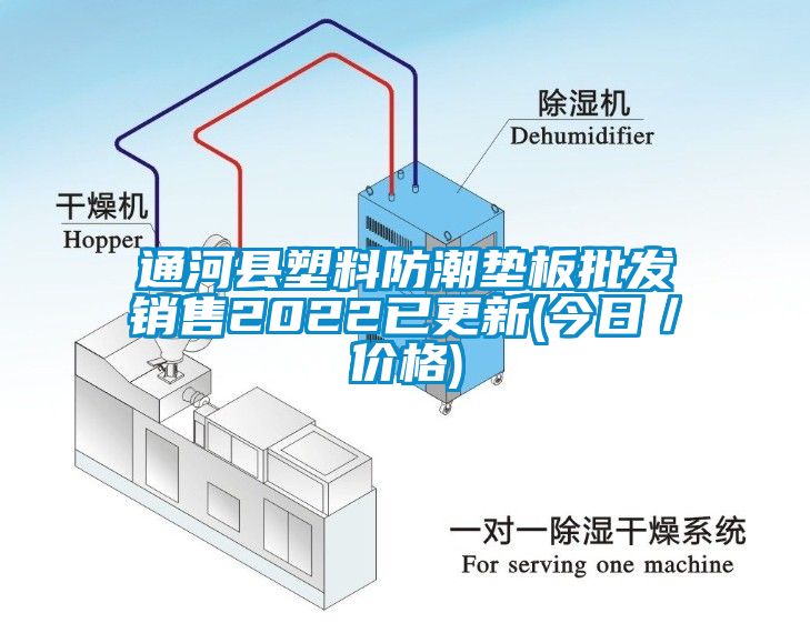 通河縣塑料防潮墊板批發(fā)銷售2022已更新(今日／價(jià)格)