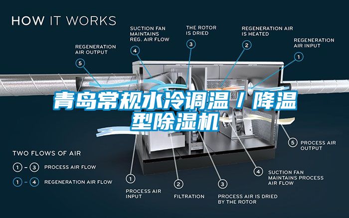 青島常規(guī)水冷調溫／降溫型除濕機