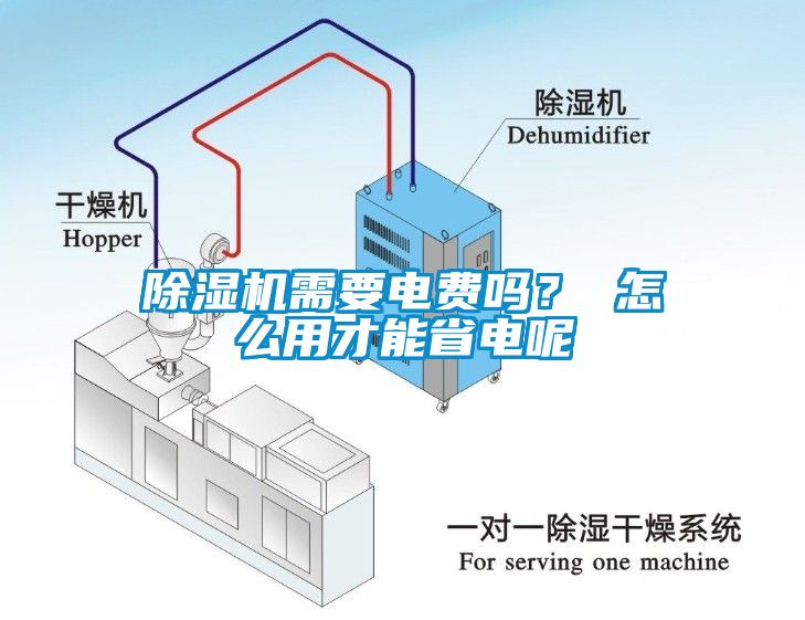 除濕機(jī)需要電費嗎？ 怎么用才能省電呢