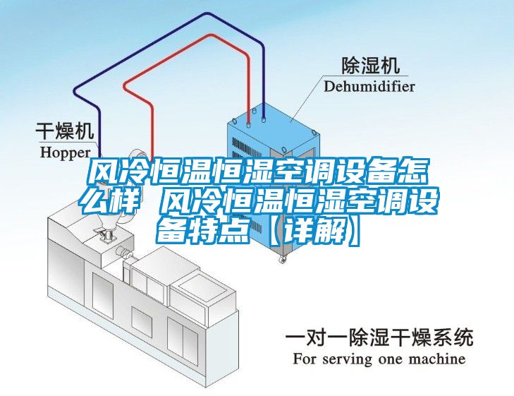 風(fēng)冷恒溫恒濕空調(diào)設(shè)備怎么樣 風(fēng)冷恒溫恒濕空調(diào)設(shè)備特點(diǎn)【詳解】